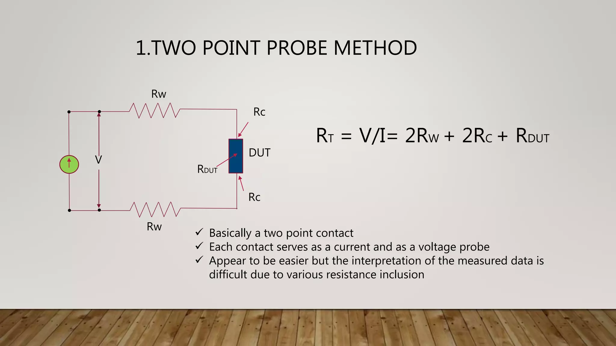 1.TWO POINT PROBE METHOD
 Basically a two point contact
 Each contact serves as a current and as a voltage probe
 Appear to be easier but the interpretation of the measured data is
difficult due to various resistance inclusion
Rw
V
Rw
Rc
Rc
RDUT
DUT
RT = V/I= 2RW + 2RC + RDUT
 