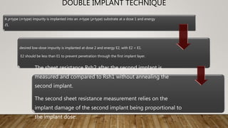 DOUBLE IMPLANT TECHNIQUE
A p-type (n-type) impurity is implanted into an n-type (p-type) substrate at a dose 1 and energy
E1.
desired low-dose impurity is implanted at dose 2 and energy E2, with E2 < E1.
E2 should be less than E1 to prevent penetration through the first implant layer.
The sheet resistance Rsh2 after the second implant is
measured and compared to Rsh1 without annealing the
second implant.
The second sheet resistance measurement relies on the
implant damage of the second implant being proportional to
the implant dose.
 