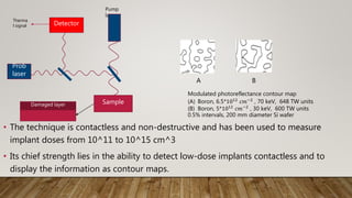 • The technique is contactless and non-destructive and has been used to measure
implant doses from 10^11 to 10^15 cm^3
• Its chief strength lies in the ability to detect low-dose implants contactless and to
display the information as contour maps.
Damaged layer
Therma
l signal
Pump
laser
Sample
Detector
Prob
laser
Modulated photoreflectance contour map
(A) Boron, 6.5*1012
𝑐𝑚−2
, 70 keV, 648 TW units
(B) Boron, 5*1012
𝑐𝑚−2
, 30 keV, 600 TW units
0.5% intervals, 200 mm diameter Si wafer
A B
 