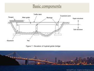 An overview of bridges | PPTX