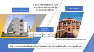 High Tech
Architecture
Source:https://www.pinterest.com/pin/405675878934151855/ Source:https://www.pinterest.com/pin/405675878934151855/
Post Modern
Modern Architecture
Born a new architectural design which is developed using advanced technology known as high-tech
It grew from modernist style
and advance in technology
an building materials
 