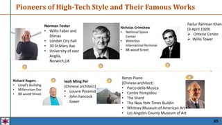 Pioneers of High-Tech Style and Their Famous Works
3
3
4
Nicholas Grimshaw
• National Space
Center
• Waterloo
Internatinal Terminal
• 88 wood Street
Norman Foster
• Willis Faber and
Dlimas
• Londan City hall
• 30 St.Mary Axe
• University of east
Anglia,
Norwich,UK
1
Richard Rogers
• Lloyd’s Builidng
• Millennium Dome
• 88 wood Street
2
Fazlur Rahman Khan
(3 April 1929)
 Onterie Center
 Willis Tower
5
Ieoh Ming Pei
(Chinese architect)
• Louvre Pyramid
• John hancock
tower
4
Renzo Piano
(Chinese architect)
• Parco della Musica
• Centre Pompidou
• The Shard
• The New York Times Buildin
• Whitney Museum of American Art
• Los Angeles County Museum of Art
6
25
 