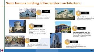 30
Fig : PPG Place, Pittsburgh (1979-1984)
Source:https://en.wikipedia.org/wiki/Postmodern_
architecture
3
4
4
7
1 1
2
Fig :The Team Disney - Michael D.
Eisner Building at the Walt Disney
Studios
Source:https://en.wikipedia.org/wiki/Post
modern_architecture
3
Fig : The SIS Building in London
Source:https://en.wikipedia.org/w
iki/Postmodern_architecture
Fig: State university of Music and
Performing Arts in Stuttgart 1980s
Source:https://en.wikipedia.org/wiki/
Postmodern_architecture
4
6
5
Some famous building of Postmodern architecture
Fig: Vanna Venturi house
Source:https://en.wikipedia.org/
wiki/Postmodern_architecture
Fig: Piazza d'Italia
Source:https://en.wikipedia.org/wiki/Post
modern_architecture
1980
1990
1994
2004
2008
1964
 