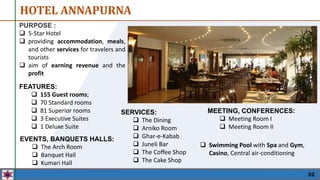 PURPOSE :
 5-Star Hotel
 providing accommodation, meals,
and other services for travelers and
tourists
 aim of earning revenue and the
profit
HOTEL ANNAPURNA
32
FEATURES:
 155 Guest rooms;
 70 Standard rooms
 81 Superior rooms
 3 Executive Suites
 1 Deluxe Suite
EVENTS, BANQUETS HALLS:
 The Arch Room
 Banquet Hall
 Kumari Hall
MEETING, CONFERENCES:
 Meeting Room I
 Meeting Room II
 Swimming Pool with Spa and Gym,
Casino, Central air-conditioning
SERVICES:
 The Dining
 Arniko Room
 Ghar-e-Kabab
 Juneli Bar
 The Coffee Shop
 The Cake Shop
 