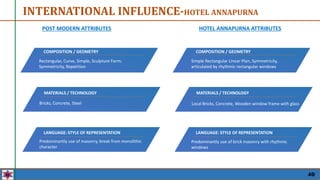 INTERNATIONAL INFLUENCE-HOTEL ANNAPURNA
POST MODERN ATTRIBUTES HOTEL ANNAPURNA ATTRIBUTES
Rectangular, Curve, Simple, Sculpture Form;
Symmetricity, Repetition
COMPOSITION / GEOMETRY
Bricks, Concrete, Steel
MATERIALS / TECHNOLOGY
Predominantly use of masonry, break from monolithic
character
LANGUAGE: STYLE OF REPRESENTATION
Simple Rectangular Linear Plan, Symmetricity,
articulated by rhythmic rectangular windows
COMPOSITION / GEOMETRY
Local Bricks, Concrete, Wooden window frame with glass
MATERIALS / TECHNOLOGY
Predominantly use of brick masonry with rhythmic
windows
LANGUAGE: STYLE OF REPRESENTATION
40
 