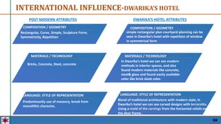 POST MODERN ATTRIBUTES DWARIKA’S HOTEL ATTRIBUTES
INTERNATIONAL INFLUENCE-DWARIKA’S HOTEL
Rectangular, Curve, Simple, Sculpture Form;
Symmetricity, Repetition
COMPOSITION / GEOMETRY
Bricks, Concrete, Steel, concrete
MATERIALS / TECHNOLOGY
TECHNOLOGY
Predominantly use of masonry, break from
monolithic character,
LANGUAGE: STYLE OF REPRESENTATION
Blend of traditional architecture with modern style, In
Dwarika’s hotel we can see carved designs with terracotta,
Using a mold of the carvings from the horizontal reliefs on
the door frame .
COMPOSITION / GEOMETRY
simple rectangular plan courtyard planning can be
seen in Dwarika’s hotel with repetition of window
in symmetrical form
In Dwarika’s hotel we can see modern
methods in interior spaces, and also
found modern materials like concrete,
steel& glass and found easily available
color like brick sleek color.
LANGUAGE: STYLE OF REPRESENTATION
MATERIALS / TECHNOLOGY
50
 