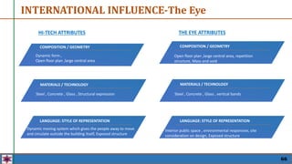 INTERNATIONAL INFLUENCE-The Eye
Dynamic form ,
Open floor plan ,large central area
COMPOSITION / GEOMETRY
Steel , Concrete , Glass , Structural expression
MATERIALS / TECHNOLOGY
Open floor plan ,large central area, repetition
structure, Mass and void
COMPOSITION / GEOMETRY
Steel , Concrete , Glass , vertical bands
MATERIALS / TECHNOLOGY
Dynamic moving system which gives the people away to move
and circulate outside the building itself, Exposed structure
LANGUAGE: STYLE OF REPRESENTATION
Interior public space , environmental responsive, site
consideration on design, Exposed structure
LANGUAGE: STYLE OF REPRESENTATION
HI-TECH ATTRIBUTES THE EYE ATTRIBUTES
66
 