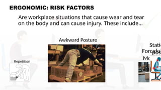 ERGONOMIC: RISK FACTORS
Are workplace situations that cause wear and tear
on the body and can cause injury. These include…
Repetition
Awkward Posture
Forceful
Motion
Statio
posi
 