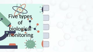Biochemical alterations
Morphological and
Behavioral observation
population- and
community-level approaches
Modeling
Bio-accumulation
Five types
of
biological
monitoring
 
