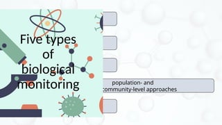 Biochemical alterations
Morphological and
Behavioral observation
population- and
community-level approaches
Modeling
Bio-accumulation
Five types
of
biological
monitoring
 
