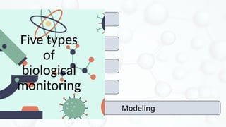 Biochemical alterations
Morphological and
Behavioral observation
population- and
community-level approaches
Modeling
Bio-accumulation
Five types
of
biological
monitoring
 