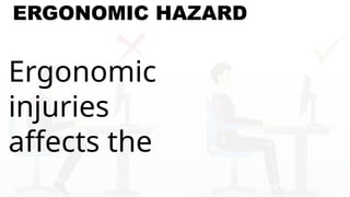 ERGONOMIC HAZARD
Ergonomic
injuries
affects the
 
