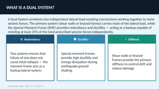 Seismic Force-Resisting Dual Systems: Selection, Comparison ...