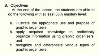 A Activity 5: Activity Sheet on PROF ED 9 | PPTX