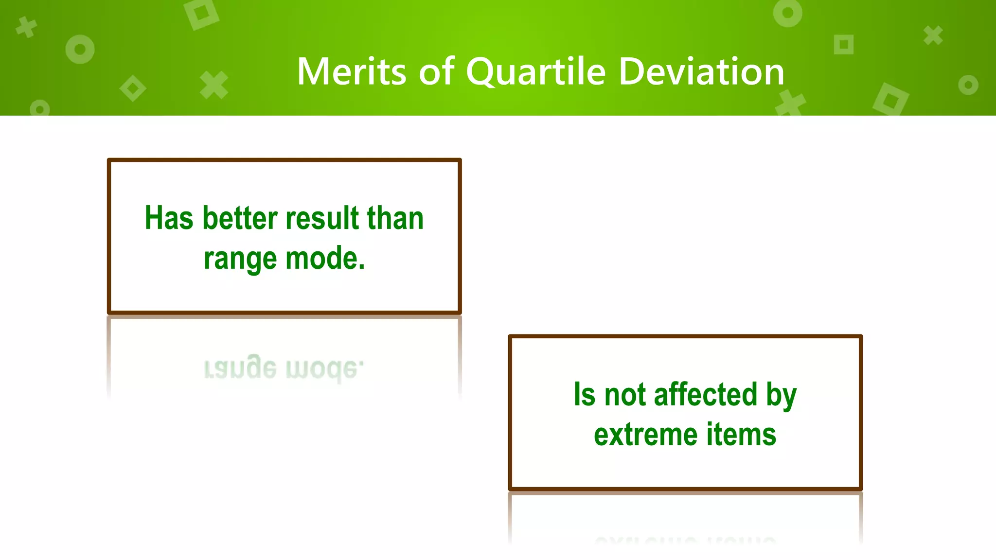 Has better result than
range mode.
Is not affected by
extreme items
Merits of Quartile Deviation
 