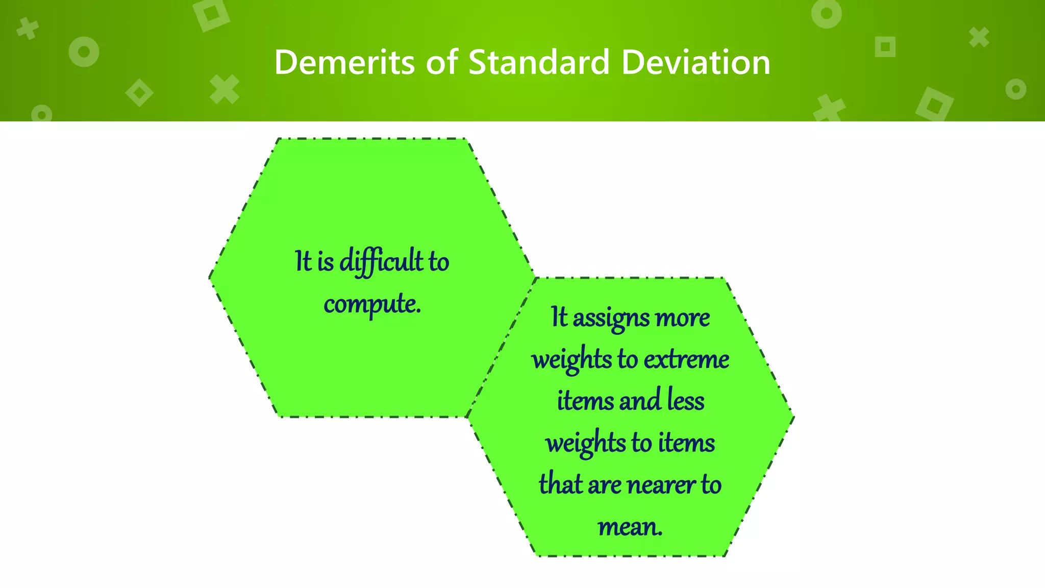 Demerits of Standard Deviation
It is difficult to
compute. It assigns more
weights to extreme
itemsand less
weights to items
that are nearer to
mean.
 