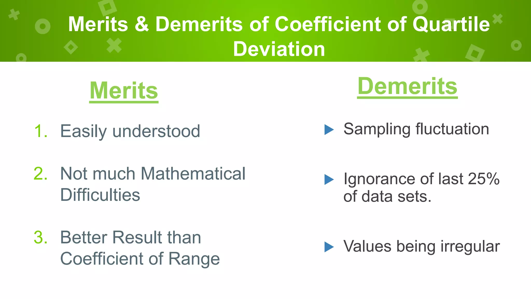 Merits & Demerits of Coefficient of Quartile
Deviation
Merits
1. Easily understood
2. Not much Mathematical
Difficulties
3. Better Result than
Coefficient of Range
 Sampling fluctuation
 Ignorance of last 25%
of data sets.
 Values being irregular
Demerits
 