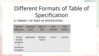 GROUP-4-DEVELOPMENT-OF-CLASSROOM-ASSESSMENT-FOR-MEASURING-KNOWLEDGE ...