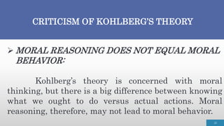 CRITICISM OF KOHLBERG’S THEORY
20
 MORAL REASONING DOES NOT EQUAL MORAL
BEHAVIOR:
Kohlberg’s theory is concerned with moral
thinking, but there is a big difference between knowing
what we ought to do versus actual actions. Moral
reasoning, therefore, may not lead to moral behavior.
 
