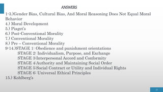 ANSWERS
25
1-3.)Gender Bias, Cultural Bias, And Moral Reasoning Does Not Equal Moral
Behavior
4.) Moral Development
5.) Piaget’s
6.) Post-Conventional Morality
7.) Conventional Morality
8.) Pre – Conventional Morality
9-14.)STAGE 1: Obedience and punishment orientations
STAGE 2: Individualism, Purpose, and Exchange
STAGE 3:Interpersonal Accord and Conformity
STAGE 4:Authority and Maintaining Social Order
STAGE 5:Social Contract or Utility and Individual Rights
STAGE 6: Universal Ethical Principles
15.) Kohlberg’s
 