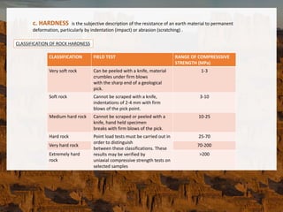 CLASSIFICATION OF ROCK HARDNESS
CLASSIFICATION FIELD TEST RANGE OF COMPRESSSIVE
STRENGTH (MPa)
Very soft rock Can be peeled with a knife, material
crumbles under firm blows
with the sharp end of a geological
pick.
1-3
Soft rock Cannot be scraped with a knife,
indentations of 2-4 mm with firm
blows of the pick point.
3-10
Medium hard rock Cannot be scraped or peeled with a
knife, hand held specimen
breaks with firm blows of the pick.
10-25
Hard rock Point load tests must be carried out in
order to distinguish
between these classifications. These
results may be verified by
uniaxial compressive strength tests on
selected samples
25-70
Very hard rock 70-200
Extremely hard
rock
>200
c. HARDNESS is the subjective description of the resistance of an earth material to permanent
deformation, particularly by indentation (impact) or abrasion (scratching) .
 