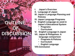 LANGUAGE PROGRAM AND POLICIES JAPANJAPAN.pptx