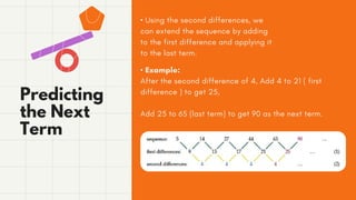 Problem Solving with Patterns and Reasonings.pdf