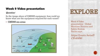 EXPLORE
Week 9 Video presentation
Question:
In the image above of GMDSS equipment, how could we
know what are the equipment required for each vessel?
 GMDSS sea areas Week 9 Video
presentation - Global
Maritime Distress and
Safety System
Trailer.mp4
https://youtu.be/osD
CFc65f80
EXPLORE
 