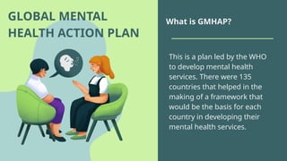 Gmhap MENTAL HEALTH ACTION PLAN GRADE 10 3RD Q | PPTX