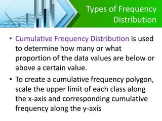 Types of Frequency
Distribution
• Cumulative Frequency Distribution is used
to determine how many or what
proportion of the data values are below or
above a certain value.
• To create a cumulative frequency polygon,
scale the upper limit of each class along
the x-axis and corresponding cumulative
frequency along the y-axis
 