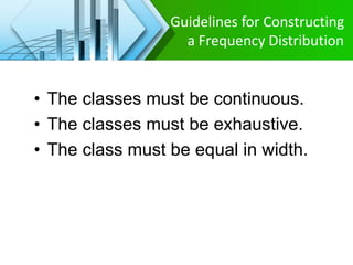 Guidelines for Constructing
a Frequency Distribution
• The classes must be continuous.
• The classes must be exhaustive.
• The class must be equal in width.
 