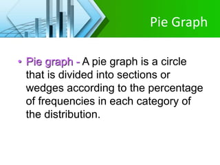 Pie Graph
• Pie graph - A pie graph is a circle
that is divided into sections or
wedges according to the percentage
of frequencies in each category of
the distribution.
 