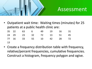 Assessment
• Outpatient wait time: Waiting times (minutes) for 25
patients at a public health clinic are:
35 22 63 6 49 19 16 31
24 29 23 32 72 13 51 45
77 16 33 55 10 42 28 72
13
• Create a frequency distribution table with frequency,
relative/percent frequencies, cumulative frequencies.
Construct a histogram, frequency polygon and ogive.
 