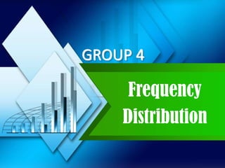 GROUP 4
Frequency
Distribution
 