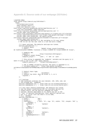 Appendix 6: Source code of our webpage (SGVizler)
	
  
<!DOCTYPE HTML>
<html xmlns="http://www.w3.org/1999/xhtml">
  <head>
    <title>Sgvizler</title>
    <meta charset="UTF-8"/>
    <link rel="shortcut icon"
href="http://sgvizler.googlecode.com/svn/www/favicon.ico" />
    <link rel="stylesheet" type="text/css"
href="http://sgvizler.googlecode.com/svn/www/sgvizler.css" />
    <script type="text/javascript"
src="http://ajax.googleapis.com/ajax/libs/jquery/1.6.2/jquery.min.js"></script>
    <script type="text/javascript" src="https://www.google.com/jsapi"></script>
    <script type="text/javascript" id="sgvzlr_script"
src="http://sgvizler.googlecode.com/svn/release/0.4/sgvizler.js"></script>
    <script type="text/javascript">
      // CONFIGURATION Sgvizler 0.4: Set variables to fit your setup.
      // NB! Do not let the last item in a list end with a comma.

       //// Query settings. The defaults settings are listed.
       sgvizler.queryOptions = {
           // Default query.
           //'query':                "SELECT ?class (count(?instance)
AS ?noOfInstances)nWHERE{ ?instance a ?class }nGROUP BY ?classnORDER BY ?class",

            // Endpoint URL.
            'endpoint':             "http://localhost:2020/sparql",
            // Endpoint output format.
            'endpoint_output':      'json', // 'xml' or 'json'

           // This string is appended the 'endpoint' variable and the query to it
again to give a link to the "raw" query results.
           'endpoint_query_url':   "?output=text&amp;query=",

           // URL to SPARQL validation service. The query is appended to it.
           //'validator_query_url': "http://www.sparql.org/query-
validator?languageSyntax=SPARQL&amp;outputFormat=sparql&amp;linenumbers=true&amp;query
=",

            // Default chart type.
            //'chart':                'gLineChart'
            // Default log level. Must be either 0, 1, or 2.
            'loglevel':             2
       };

       //// Prefixes
       // Add convenient prefixes for your dataset. rdf, rdfs, xsd, owl
       // are already set. Examples:
       sgvizler.namespaces['wd'] = 'http://sws.ifi.uio.no/d2rq/resource/';
       sgvizler.namespaces['w'] = 'http://sws.ifi.uio.no/ont/world.owl#';

       //// Your chart drawing preferences. The defaults are listed.
       // See the Google visualization API for available options for
       // Google charts, and the Sgvizler homepage for other
       // options. Options applicable to all charts are put in the
       // "root" of sgvizler.chartOptions. Chart specific options are
       // put in a "child" with the chart's id as name,
       // e.g. 'gGeoMap'.
       sgvizler.chartOptions = {
           //'width':            '800',
           //'height':           '400',
           //'chartArea':        { left: '5%', top: '5%', width: '75%', height: '80%' },
           //     'gGeoMap': {
           //   'dataMode':             'markers'
           //     },
           //     'gMap': {
           //   'dataMode':             'markers',
           //     },
           //     'sMap': {
           //   'dataMode':             'markers',
           //   'showTip':              true,
           //   'useMapTypeControl': true
           //     }


                                                               MY	
  COLLEGE	
  SPOT	
   27	
  
	
  
 