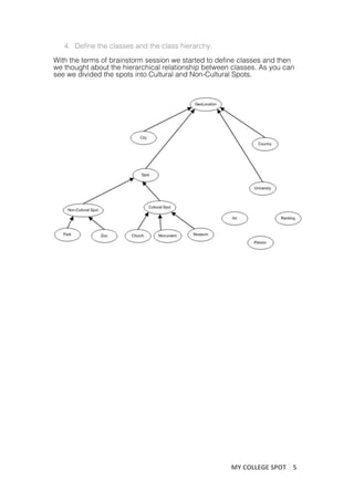 4. Define the classes and the class hierarchy.
With the terms of brainstorm session we started to define classes and then
we thought about the hierarchical relationship between classes. As you can
see we divided the spots into Cultural and Non-Cultural Spots.




                                                        MY	
  COLLEGE	
  SPOT	
   5	
  
	
                                                                                	
  
 