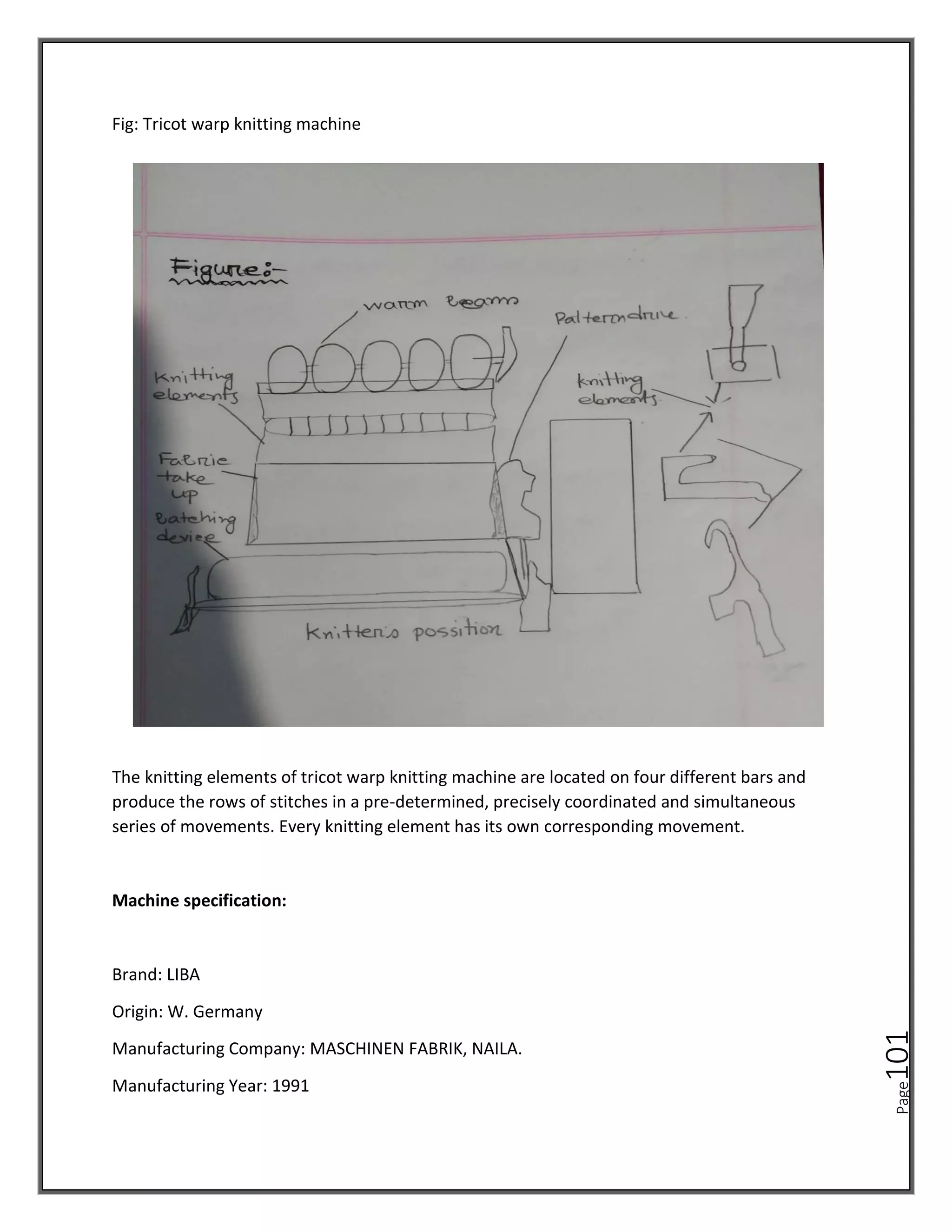 Page
101
Fig: Tricot warp knitting machine
The knitting elements of tricot warp knitting machine are located on four different bars and
produce the rows of stitches in a pre-determined, precisely coordinated and simultaneous
series of movements. Every knitting element has its own corresponding movement.
Machine specification:
Brand: LIBA
Origin: W. Germany
Manufacturing Company: MASCHINEN FABRIK, NAILA.
Manufacturing Year: 1991
 
