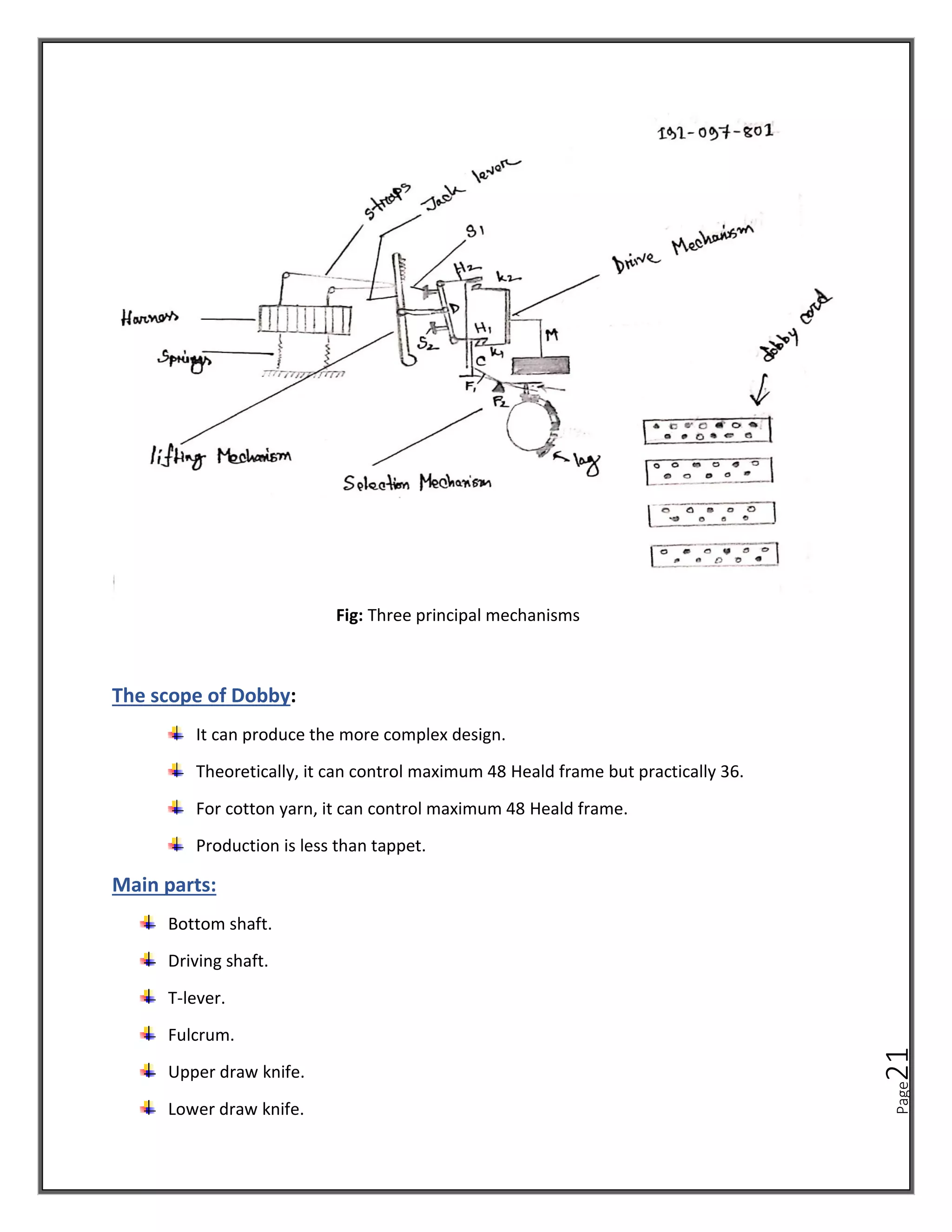 Page
21
Fig: Three principal mechanisms
The scope of Dobby:
It can produce the more complex design.
Theoretically, it can control maximum 48 Heald frame but practically 36.
For cotton yarn, it can control maximum 48 Heald frame.
Production is less than tappet.
Main parts:
Bottom shaft.
Driving shaft.
T-lever.
Fulcrum.
Upper draw knife.
Lower draw knife.
 