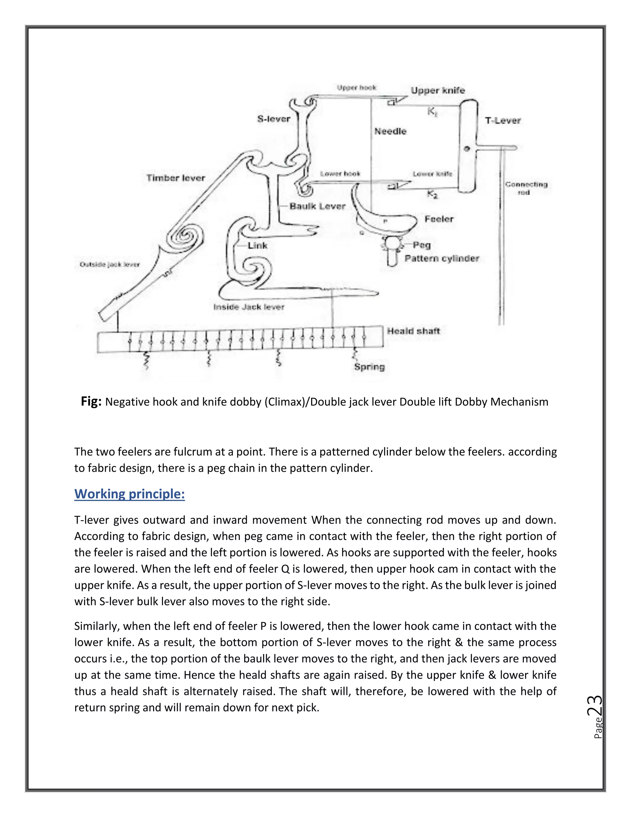 Page
23
Fig: Negative hook and knife dobby (Climax)/Double jack lever Double lift Dobby Mechanism
The two feelers are fulcrum at a point. There is a patterned cylinder below the feelers. according
to fabric design, there is a peg chain in the pattern cylinder.
Working principle:
T-lever gives outward and inward movement When the connecting rod moves up and down.
According to fabric design, when peg came in contact with the feeler, then the right portion of
the feeler is raised and the left portion is lowered. As hooks are supported with the feeler, hooks
are lowered. When the left end of feeler Q is lowered, then upper hook cam in contact with the
upper knife. As a result, the upper portion of S-lever moves to the right. As the bulk lever is joined
with S-lever bulk lever also moves to the right side.
Similarly, when the left end of feeler P is lowered, then the lower hook came in contact with the
lower knife. As a result, the bottom portion of S-lever moves to the right & the same process
occurs i.e., the top portion of the baulk lever moves to the right, and then jack levers are moved
up at the same time. Hence the heald shafts are again raised. By the upper knife & lower knife
thus a heald shaft is alternately raised. The shaft will, therefore, be lowered with the help of
return spring and will remain down for next pick.
 