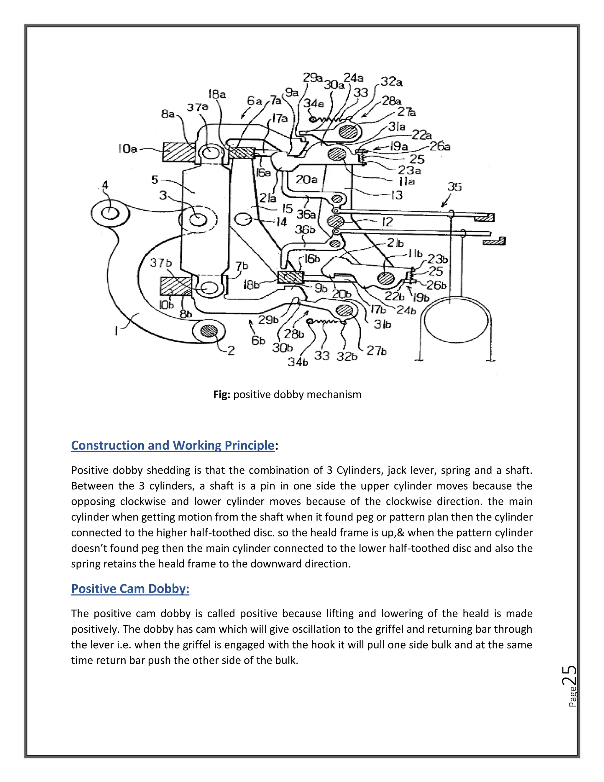 Page
25
Fig: positive dobby mechanism
Construction and Working Principle:
Positive dobby shedding is that the combination of 3 Cylinders, jack lever, spring and a shaft.
Between the 3 cylinders, a shaft is a pin in one side the upper cylinder moves because the
opposing clockwise and lower cylinder moves because of the clockwise direction. the main
cylinder when getting motion from the shaft when it found peg or pattern plan then the cylinder
connected to the higher half-toothed disc. so the heald frame is up,& when the pattern cylinder
doesn’t found peg then the main cylinder connected to the lower half-toothed disc and also the
spring retains the heald frame to the downward direction.
Positive Cam Dobby:
The positive cam dobby is called positive because lifting and lowering of the heald is made
positively. The dobby has cam which will give oscillation to the griffel and returning bar through
the lever i.e. when the griffel is engaged with the hook it will pull one side bulk and at the same
time return bar push the other side of the bulk.
 