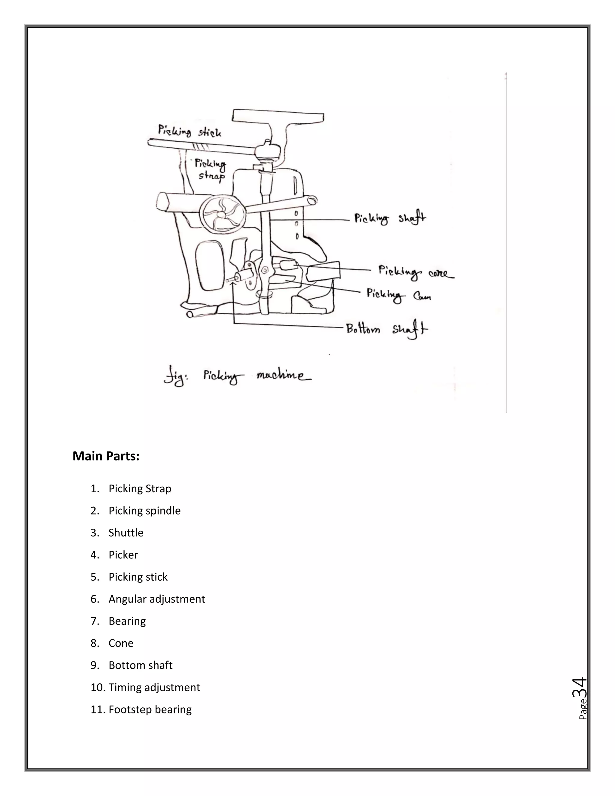 Page
34
Main Parts:
1. Picking Strap
2. Picking spindle
3. Shuttle
4. Picker
5. Picking stick
6. Angular adjustment
7. Bearing
8. Cone
9. Bottom shaft
10. Timing adjustment
11. Footstep bearing
 