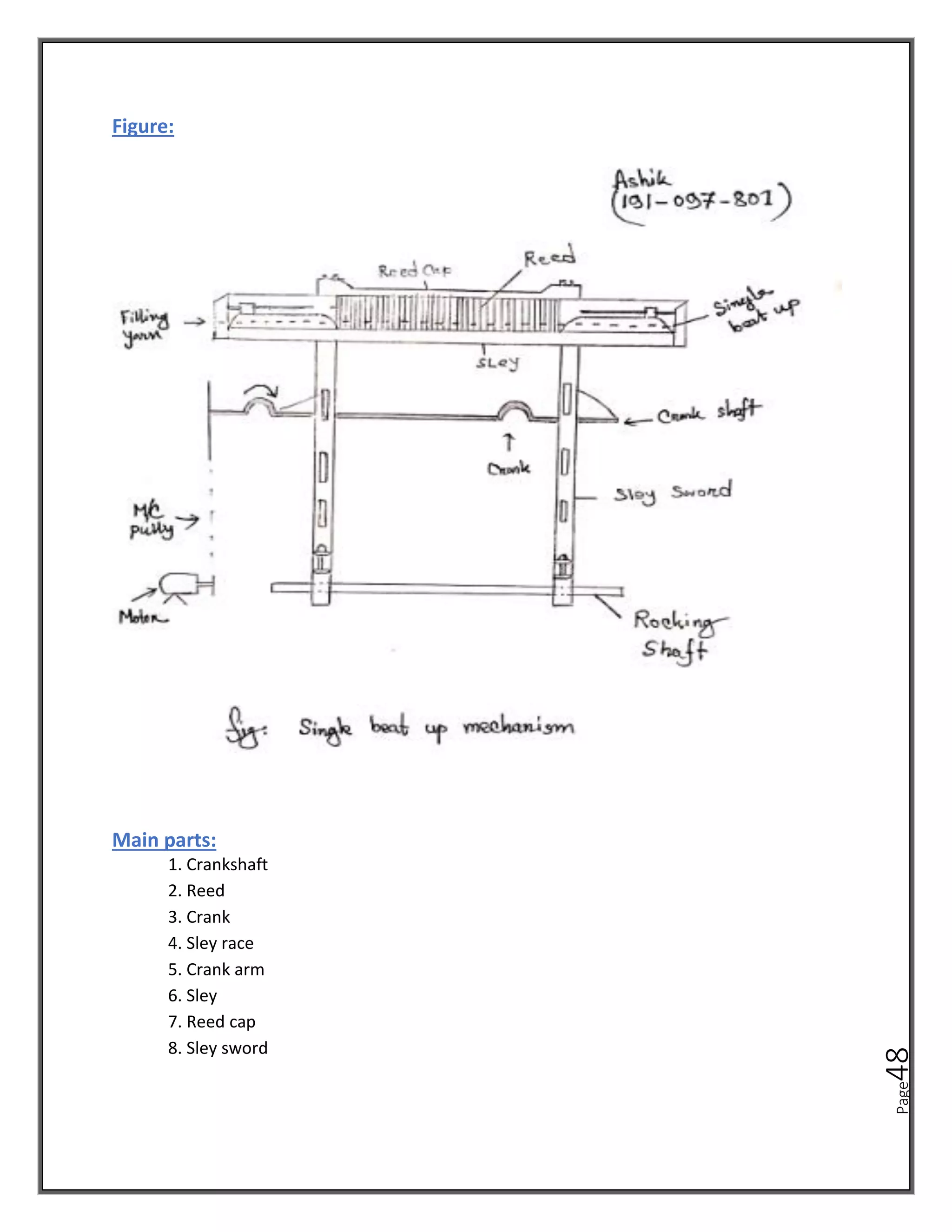 Page
48
Figure:
Main parts:
1. Crankshaft
2. Reed
3. Crank
4. Sley race
5. Crank arm
6. Sley
7. Reed cap
8. Sley sword
 