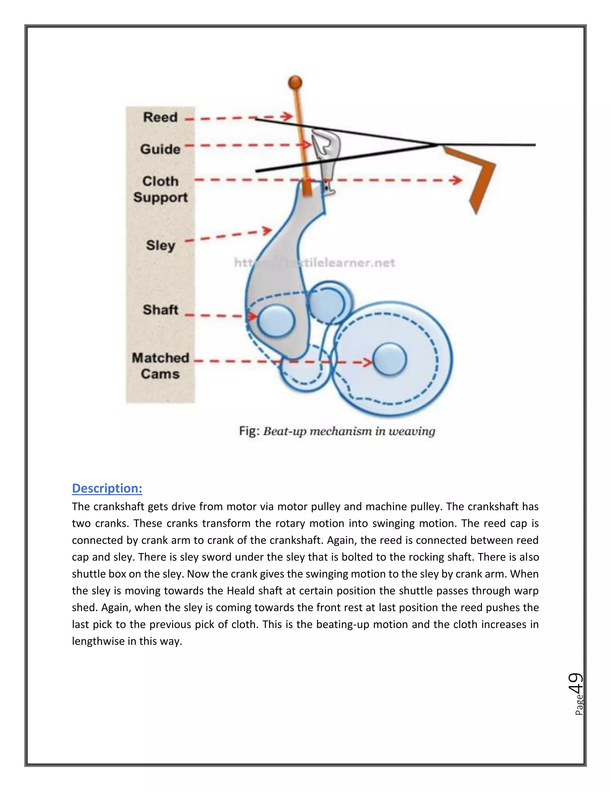 Page
49
Description:
The crankshaft gets drive from motor via motor pulley and machine pulley. The crankshaft has
two cranks. These cranks transform the rotary motion into swinging motion. The reed cap is
connected by crank arm to crank of the crankshaft. Again, the reed is connected between reed
cap and sley. There is sley sword under the sley that is bolted to the rocking shaft. There is also
shuttle box on the sley. Now the crank gives the swinging motion to the sley by crank arm. When
the sley is moving towards the Heald shaft at certain position the shuttle passes through warp
shed. Again, when the sley is coming towards the front rest at last position the reed pushes the
last pick to the previous pick of cloth. This is the beating-up motion and the cloth increases in
lengthwise in this way.
 