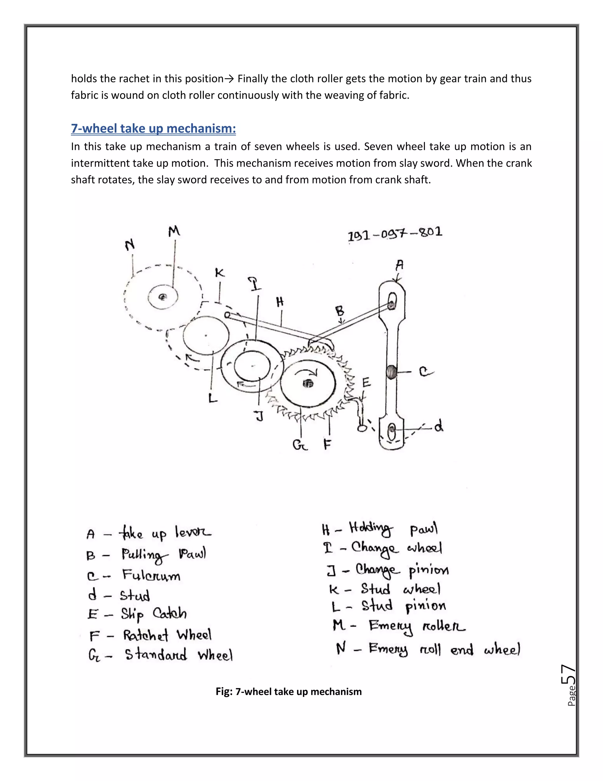 Page
57
holds the rachet in this position→ Finally the cloth roller gets the motion by gear train and thus
fabric is wound on cloth roller continuously with the weaving of fabric.
7-wheel take up mechanism:
In this take up mechanism a train of seven wheels is used. Seven wheel take up motion is an
intermittent take up motion. This mechanism receives motion from slay sword. When the crank
shaft rotates, the slay sword receives to and from motion from crank shaft.
Fig: 7-wheel take up mechanism
 