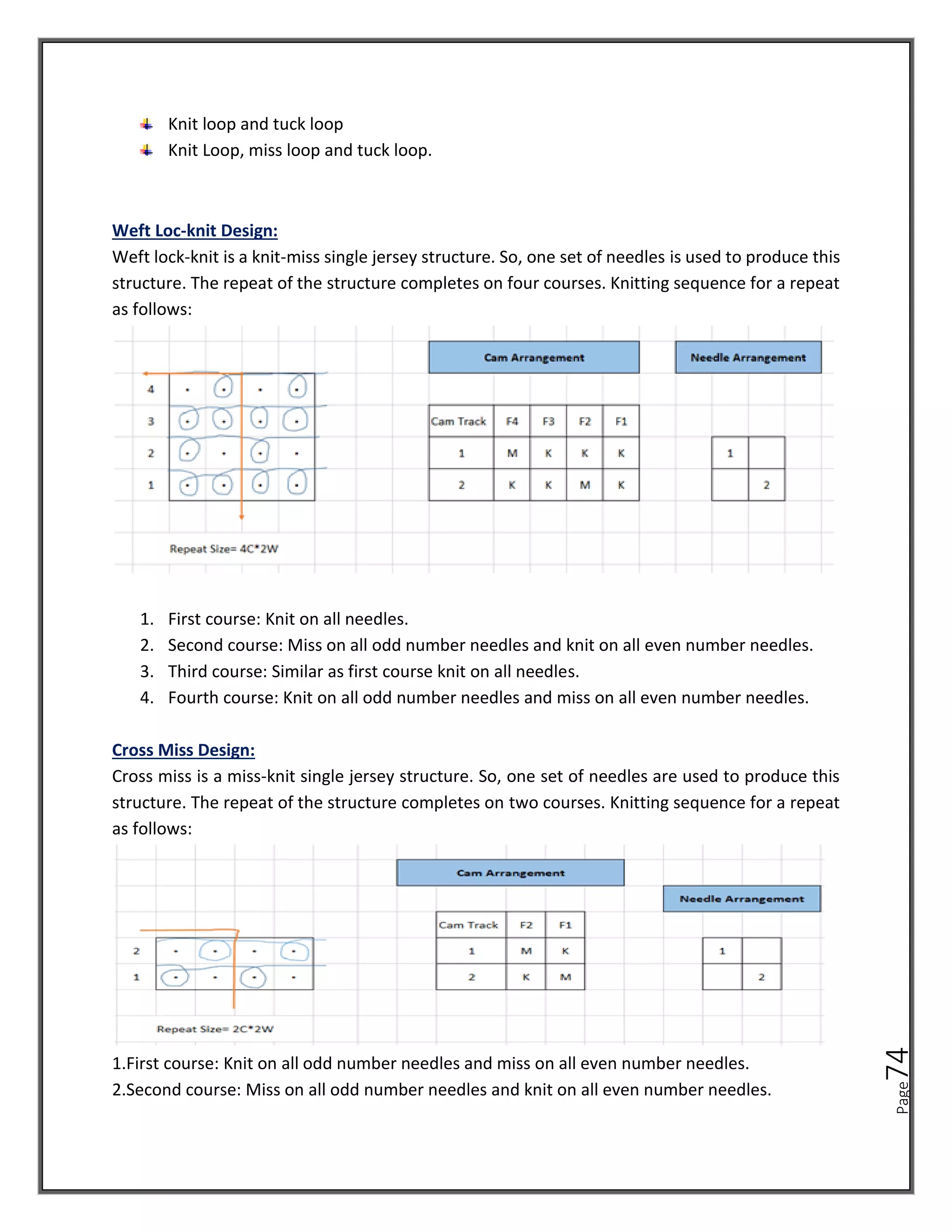 Page
74
Knit loop and tuck loop
Knit Loop, miss loop and tuck loop.
Weft Loc-knit Design:
Weft lock-knit is a knit-miss single jersey structure. So, one set of needles is used to produce this
structure. The repeat of the structure completes on four courses. Knitting sequence for a repeat
as follows:
1. First course: Knit on all needles.
2. Second course: Miss on all odd number needles and knit on all even number needles.
3. Third course: Similar as first course knit on all needles.
4. Fourth course: Knit on all odd number needles and miss on all even number needles.
Cross Miss Design:
Cross miss is a miss-knit single jersey structure. So, one set of needles are used to produce this
structure. The repeat of the structure completes on two courses. Knitting sequence for a repeat
as follows:
1.First course: Knit on all odd number needles and miss on all even number needles.
2.Second course: Miss on all odd number needles and knit on all even number needles.
 