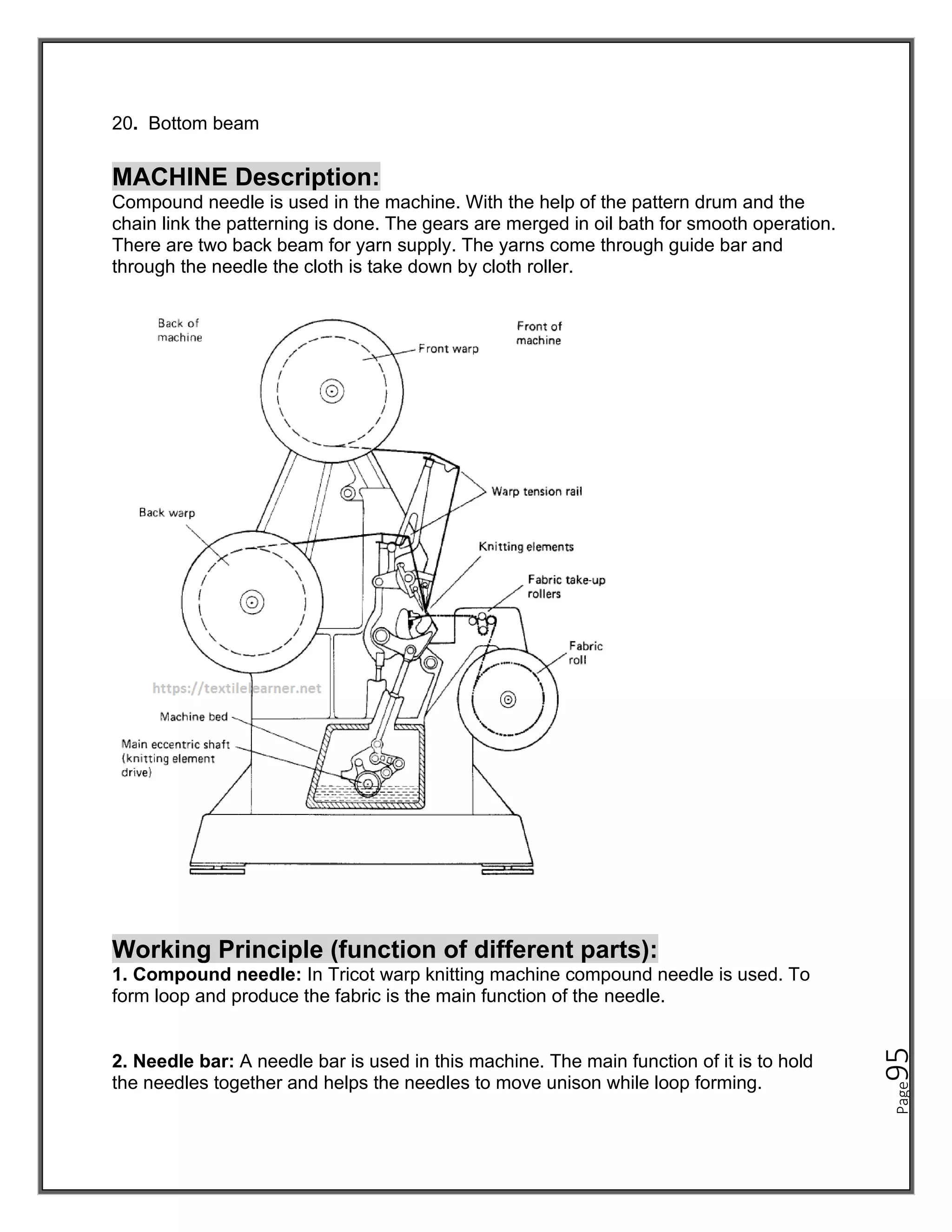 Page
95
20. Bottom beam
MACHINE Description:
Compound needle is used in the machine. With the help of the pattern drum and the
chain link the patterning is done. The gears are merged in oil bath for smooth operation.
There are two back beam for yarn supply. The yarns come through guide bar and
through the needle the cloth is take down by cloth roller.
Working Principle (function of different parts):
1. Compound needle: In Tricot warp knitting machine compound needle is used. To
form loop and produce the fabric is the main function of the needle.
2. Needle bar: A needle bar is used in this machine. The main function of it is to hold
the needles together and helps the needles to move unison while loop forming.
 