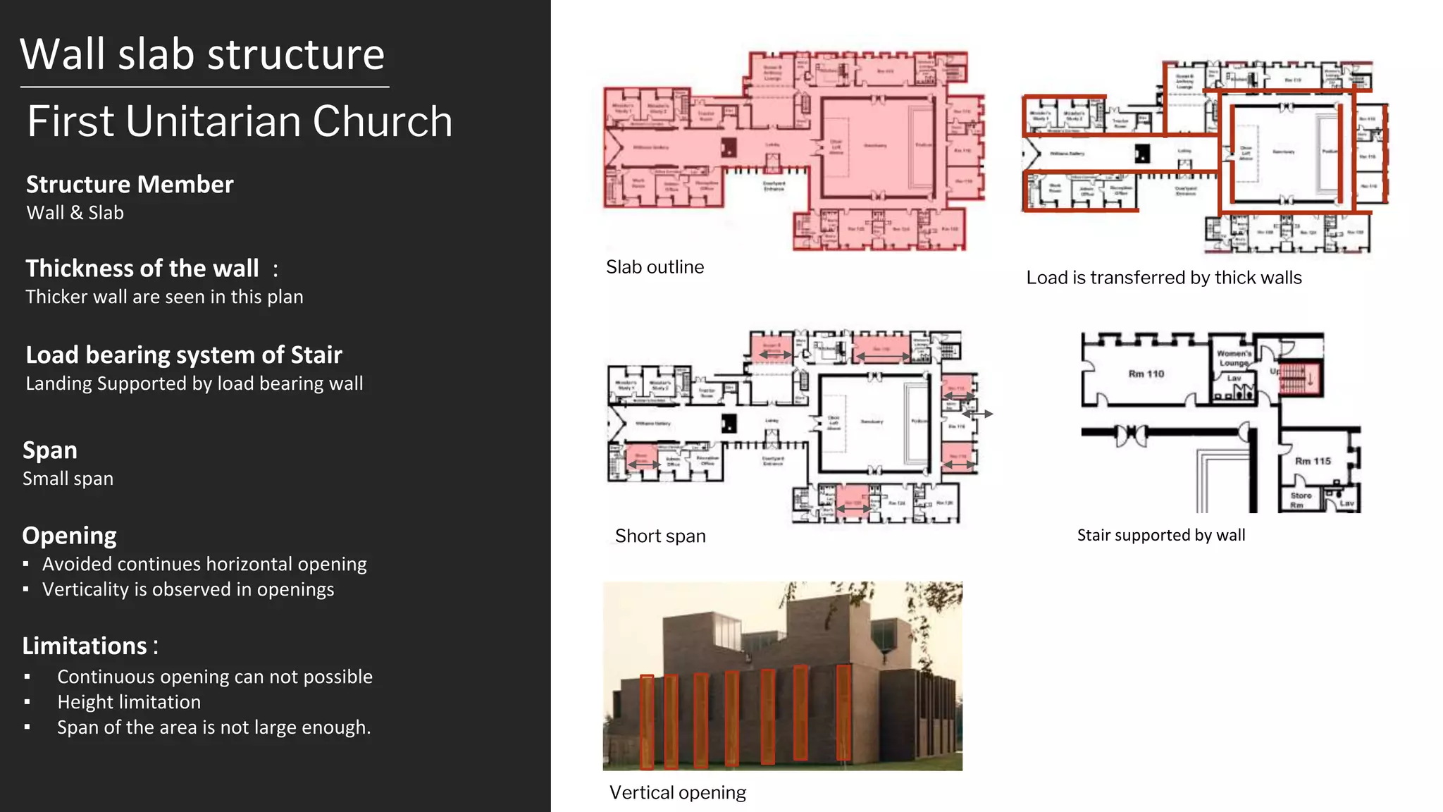 Wall slab structure
First Unitarian Church
Structure Member
Wall & Slab
Opening
▪ Avoided continues horizontal opening
▪ Verticality is observed in openings
Span
Small span
Thickness of the wall :
Thicker wall are seen in this plan
▪ Continuous opening can not possible
▪ Height limitation
▪ Span of the area is not large enough.
Limitations :
Load bearing system of Stair
Landing Supported by load bearing wall
Load is transferred by thick walls
Vertical opening
Stair supported by wall
Slab outline
Short span
 