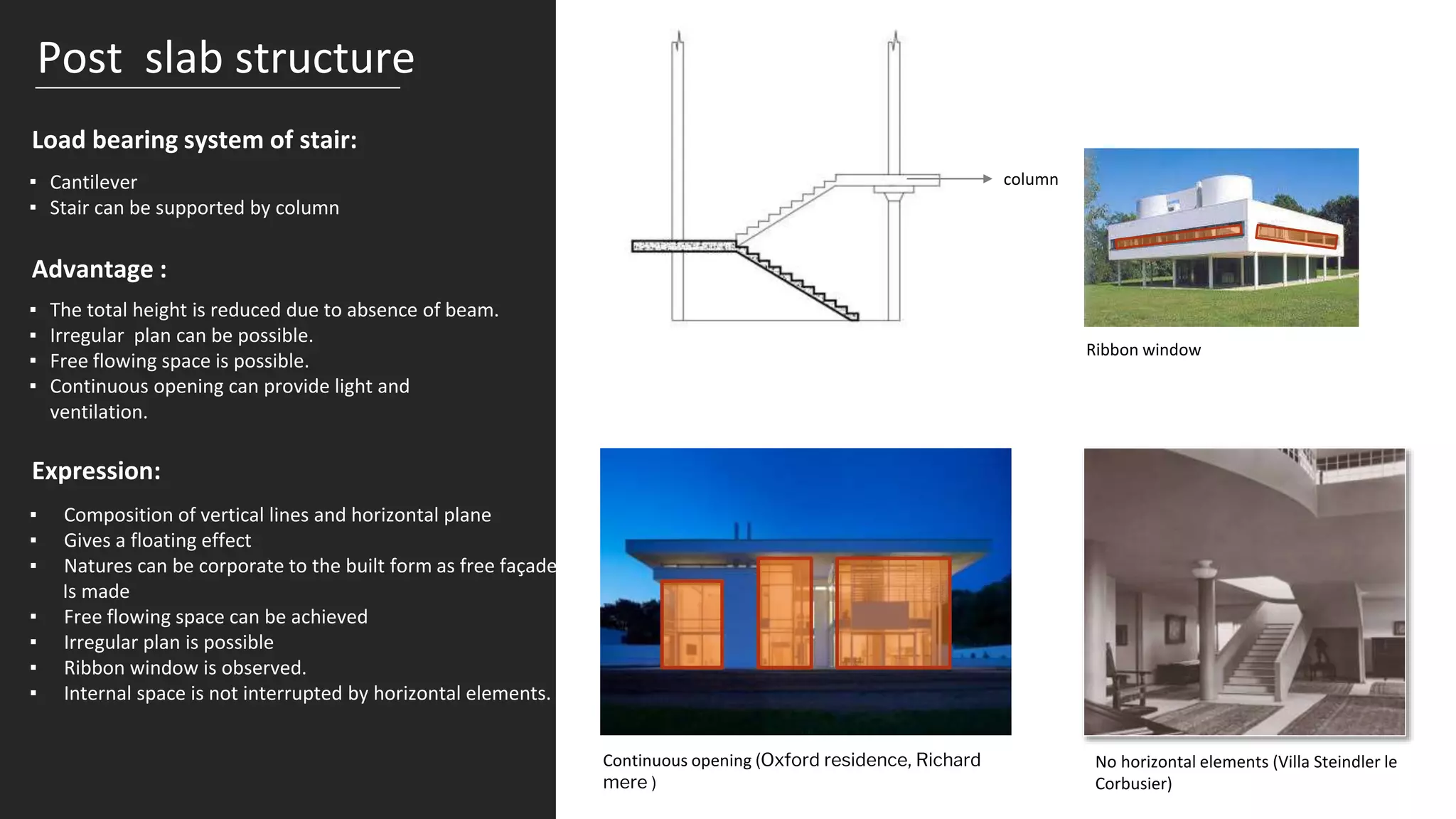 Load bearing system of stair:
▪ Cantilever
▪ Stair can be supported by column
Advantage :
▪ The total height is reduced due to absence of beam.
▪ Irregular plan can be possible.
▪ Free flowing space is possible.
▪ Continuous opening can provide light and
ventilation.
Expression:
▪ Composition of vertical lines and horizontal plane
▪ Gives a floating effect
▪ Natures can be corporate to the built form as free façade
Is made
▪ Free flowing space can be achieved
▪ Irregular plan is possible
▪ Ribbon window is observed.
▪ Internal space is not interrupted by horizontal elements.
Continuous opening (Oxford residence, Richard
mere )
No horizontal elements (Villa Steindler le
Corbusier)
column
Post slab structure
Ribbon window
 
