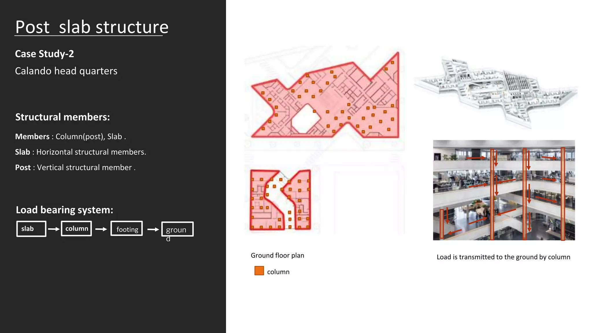 Case Study-2
Post slab structure
Calando head quarters
Structural members:
Members : Column(post), Slab .
Slab : Horizontal structural members.
Post : Vertical structural member .
Load bearing system:
slab column groun
d
footing
column
Ground floor plan Load is transmitted to the ground by column
 