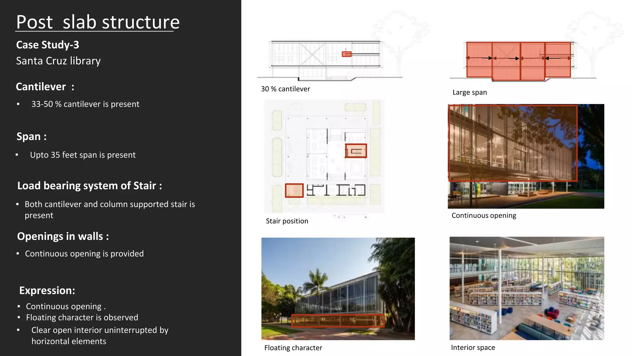 Cantilever :
▪ 33-50 % cantilever is present
Span :
▪ Upto 35 feet span is present
Load bearing system of Stair :
▪ Both cantilever and column supported stair is
present
Post slab structure
Case Study-3
Santa Cruz library
30 % cantilever Large span
Stair position
Openings in walls :
▪ Continuous opening is provided
Expression:
▪ Continuous opening .
▪ Floating character is observed
▪ Clear open interior uninterrupted by
horizontal elements
Continuous opening
Floating character Interior space
 
